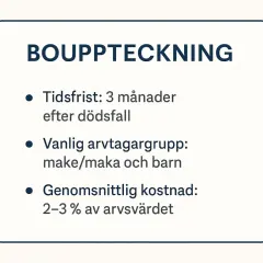Bouppteckning: 3 månaders tidsfrist efter dödsfall, make/maka och barn som vanliga arvtagare, kostnad 2-3% av arvsvärdet. Detta är en del av vad som kan ingå i juridik.