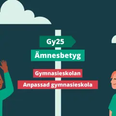 Två elever vid en vägskylt som visar riktningar för Gy25, ämnesbetyg och gymnasieskolan. Ett nytt betygssystem är på väg.