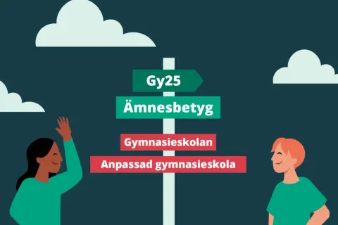 Två elever vid en vägskylt som visar riktningar för Gy25, ämnesbetyg och gymnasieskolan. Ett nytt betygssystem är på väg.