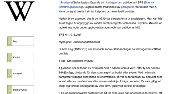 Svensk lagtext, som lagrum betyder, är uppbyggd av kapitel, paragrafer och stycken. Exempel från avtalslagen visas.
