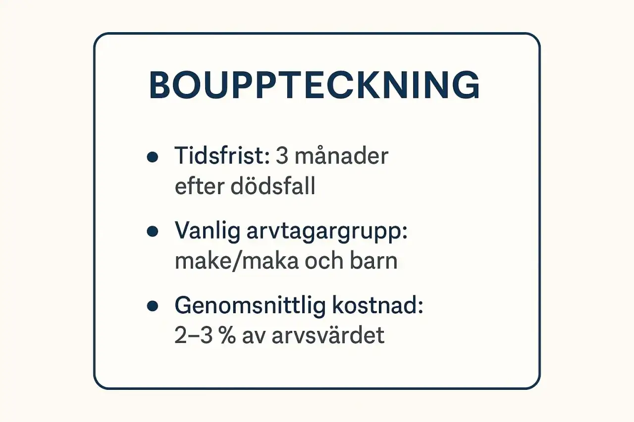 Vad betyder juridik? Enkel förklaring av rättsområden & termer