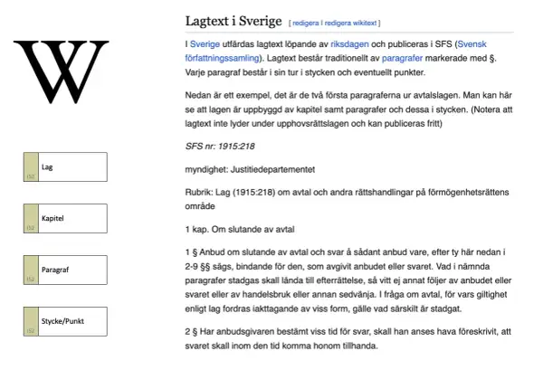 Svensk lagtext, som lagrum betyder, är uppbyggd av kapitel, paragrafer och stycken. Exempel från avtalslagen visas.