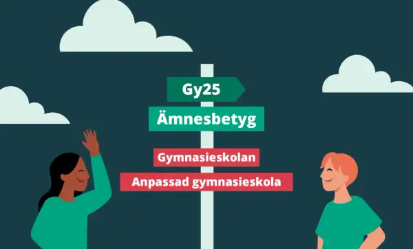 Två elever vid en vägskylt som visar riktningar för Gy25, ämnesbetyg och gymnasieskolan. Ett nytt betygssystem är på väg.